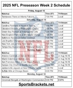 2025 NFL Preseason Week 2 Schedule