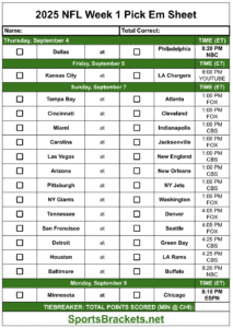 2025 NFL Pick Em Sheet Week 1