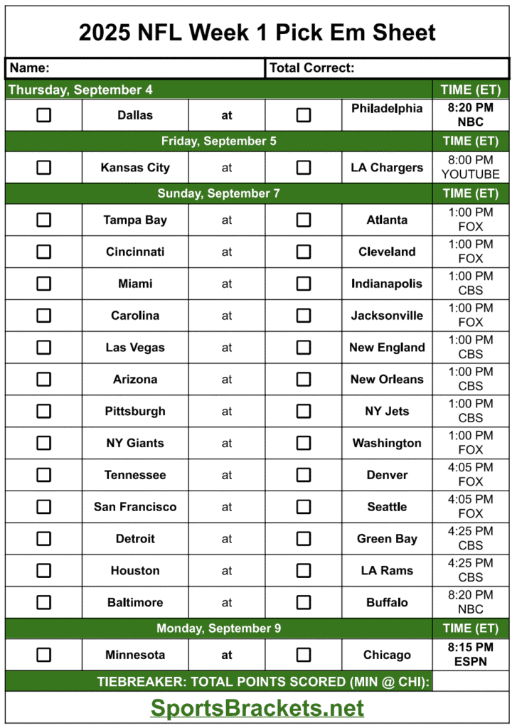 2025 NFL Pick Em Sheet Week 1