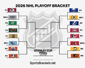 Printable 2026 NHL Playoff Bracket