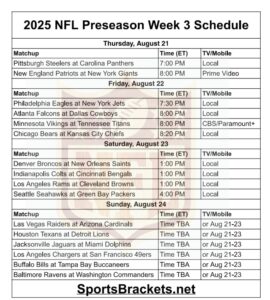 Printable 2025 NFL Preseason Week 3 Schedule