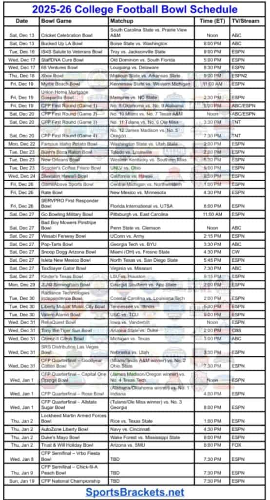 Updated Printable 2025-26 College Football Bowl Game Schedule