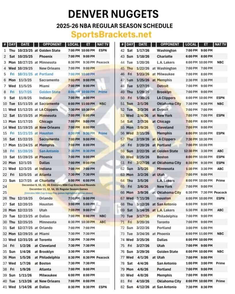 Printable 2025-26 Denver Nuggets Schedule