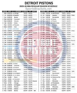 Printable 2025-26 Detroit Pistons Schedule