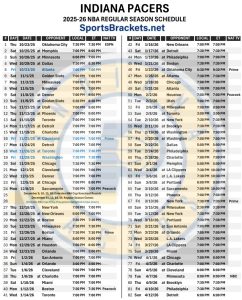 Printable 2025-26 Indiana Pacers Schedule