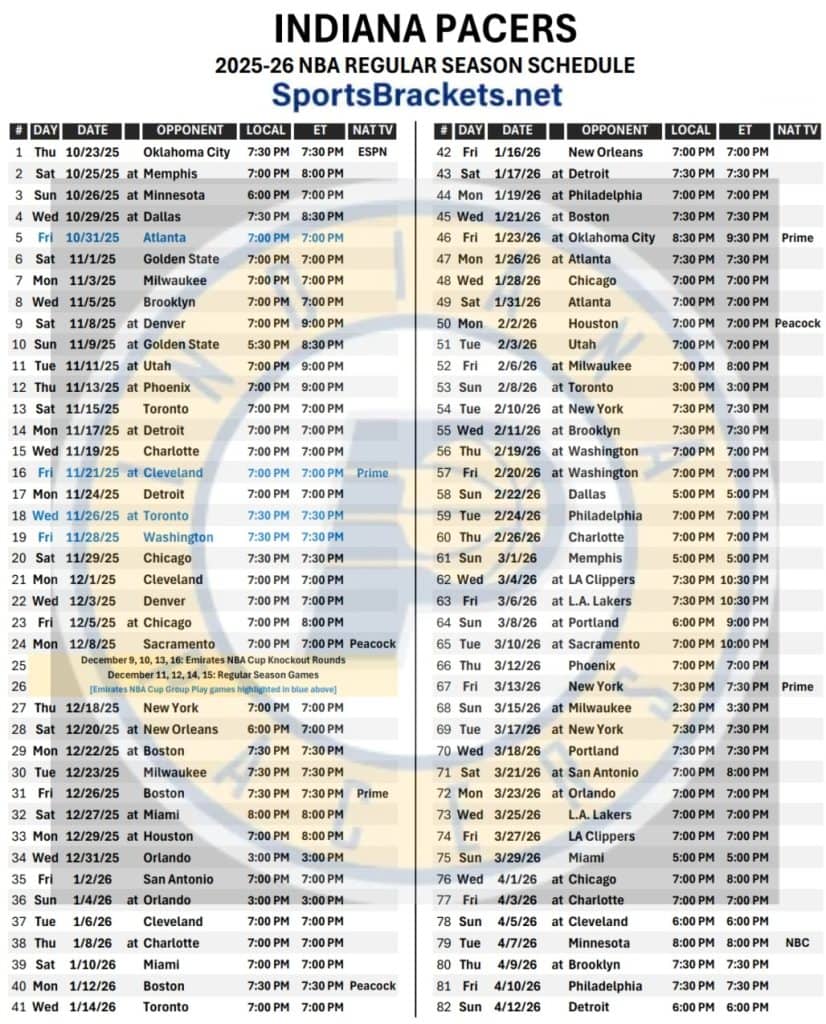 Printable 2025-26 Indiana Pacers Schedule