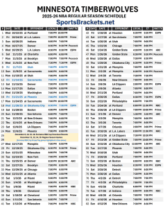 Printable 2025-26 Minnesota Timberwolves Schedule