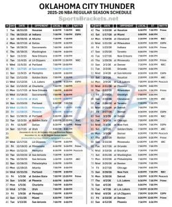 Printable 2025-26 Oklahoma City Thunders Schedule