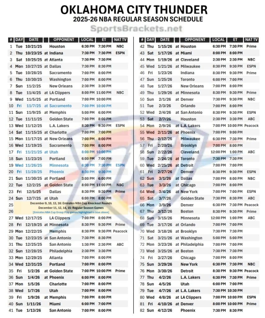 Printable 2025-26 Oklahoma City Thunders Schedule