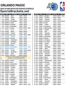 Printable 2025-26 Oralando Magic Schedule