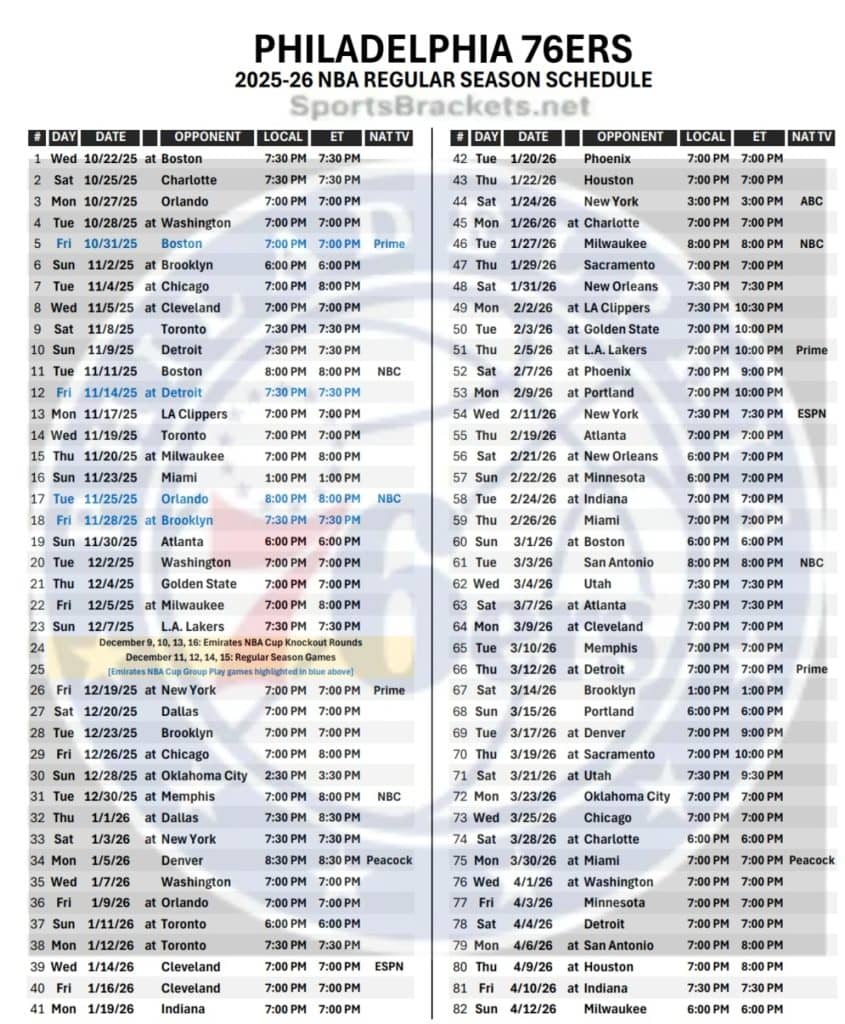 Printable 2025-26 Philadelphia 76ers Schedule