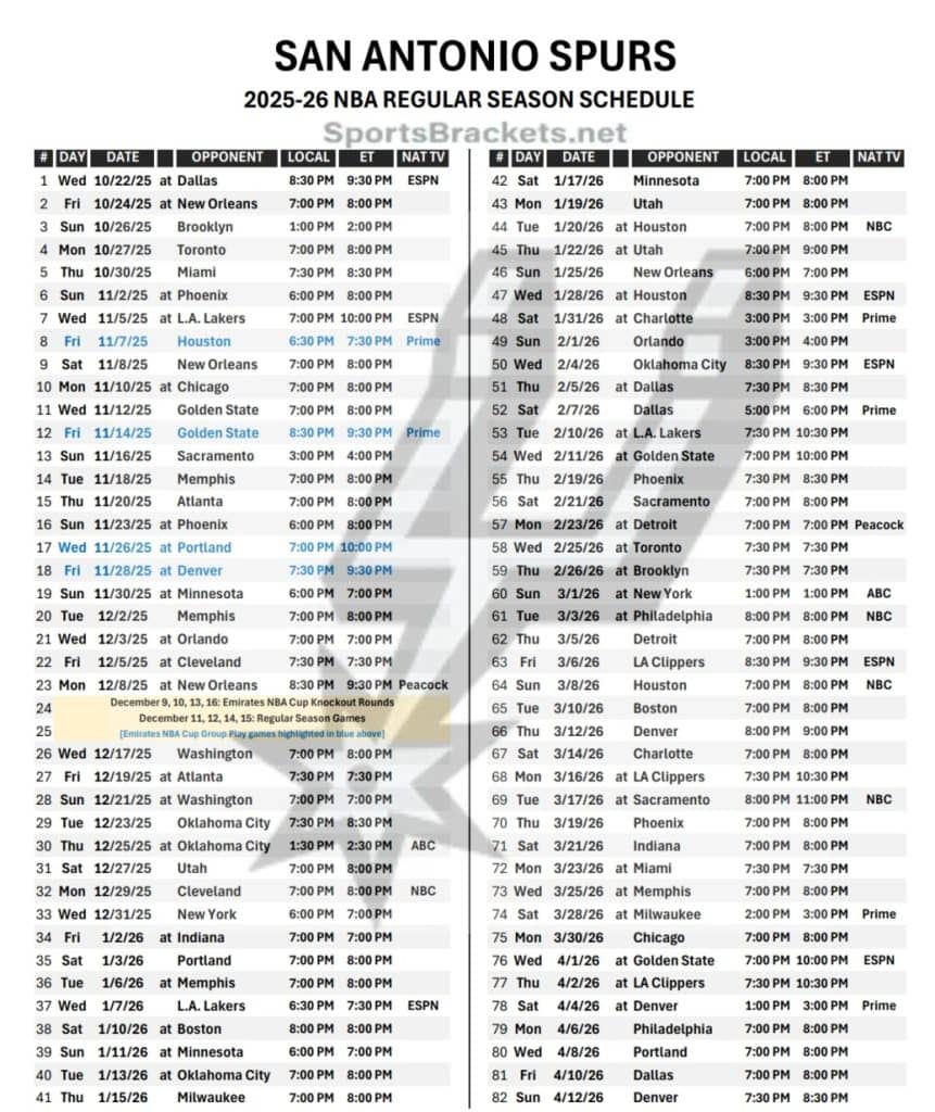 Printable 2025-26 San Antonio Spurs Schedule
