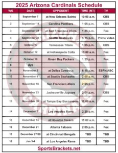 Printable 2025 Arizona Cardinals Schedule