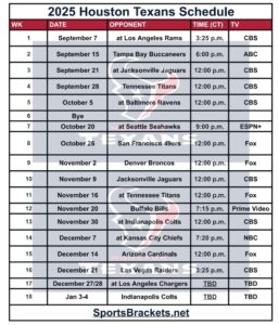 Printable 2025 Houston Texans Schedule