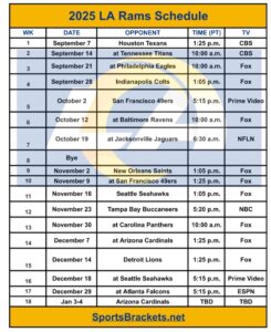 Printable 2025 LA Rams Schedule
