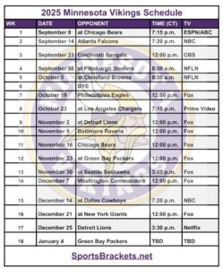 Printable 2025 Minnesota Vikings Schedule; Matchups and TV Broadcasts