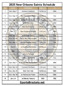 Printable 2025 New Orleans Saints Schedule; Matchups and TV Broadcasts