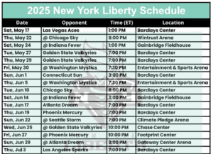 2025 New York Liberty Schedule