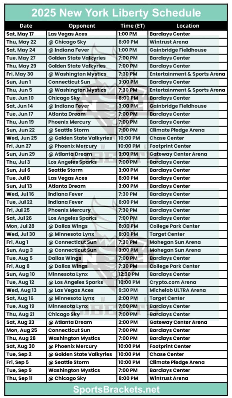 2025 New York Liberty Schedule Printable PDF Format Sports Brackets Printable 2025 New York Liberty Schedule 