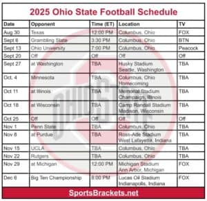 2025 Ohio State Football Schedule