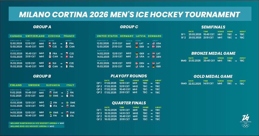 Printable 2026 Men's Olympic Hockey Schedule