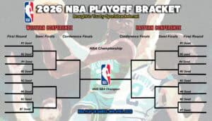 2026 NBA Playoff Schedule