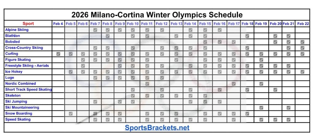 Printable 2026 Olympics Schedule