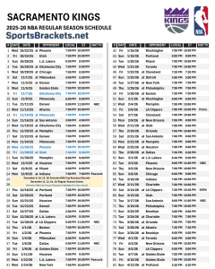 Read more about the article Printable 2025-26 Sacramento Kings Schedule; TV Broadcasts and Matchups