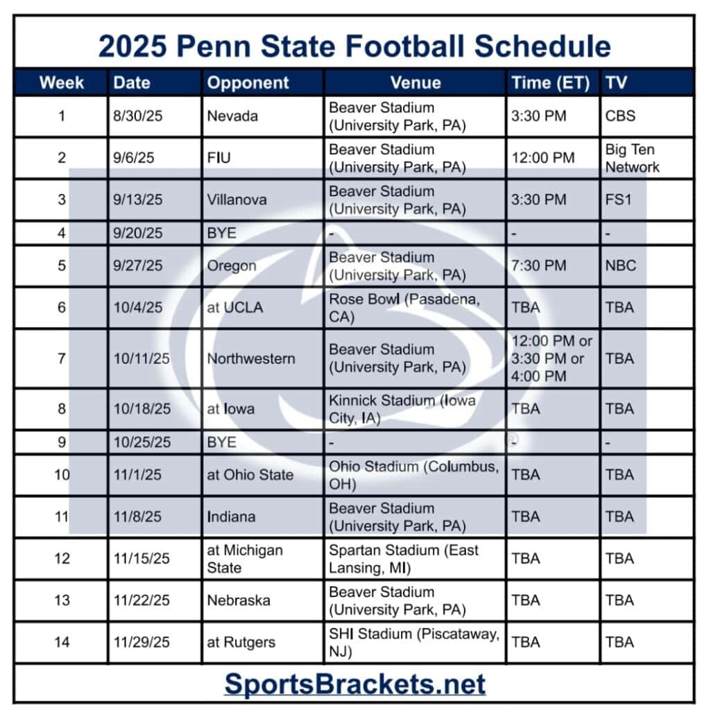 Printable 2025 Penn State Football Schedule
