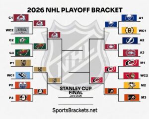 Printable 2026 NHL Playoff Bracket May16
