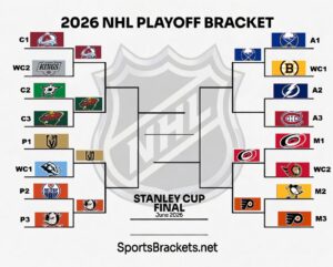 Printable 2026 NHL Playoff Bracket
