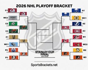 Printable 2026 NHL Playoff Bracket May4