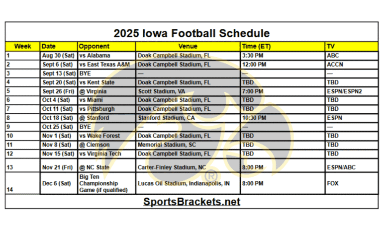 2025-iowa-football-schedule-printable-matchups-and-tv-broadcasts