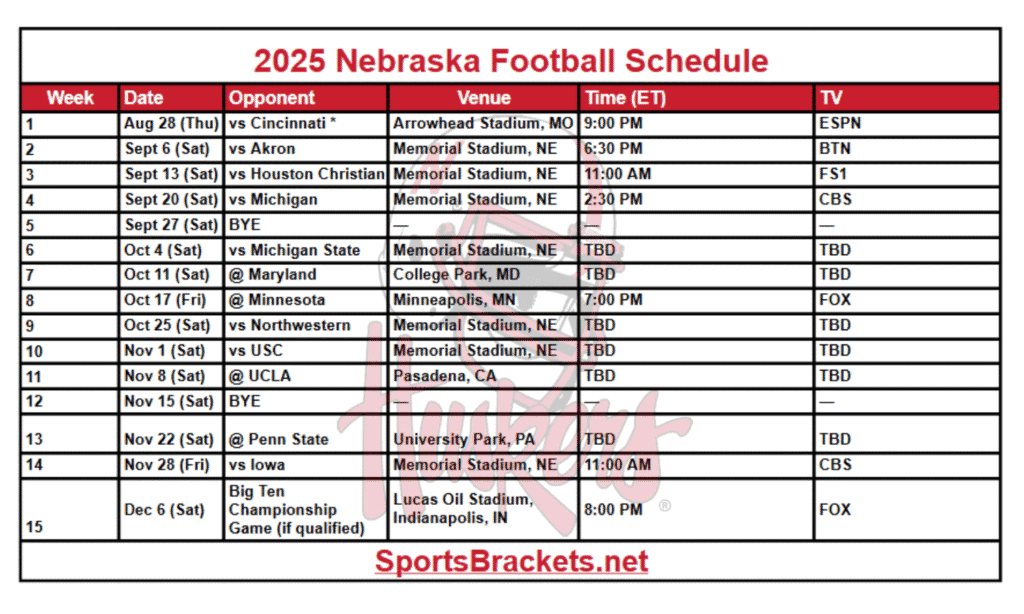 2025 Nebraska Football Schedule