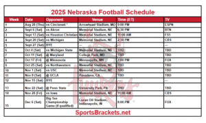 2025 Nebraska Football Schedule