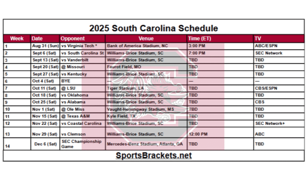 2025 South Carolina Football Schedule