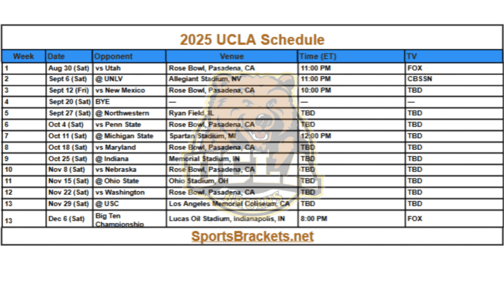 2025 UCLA Football Schedule