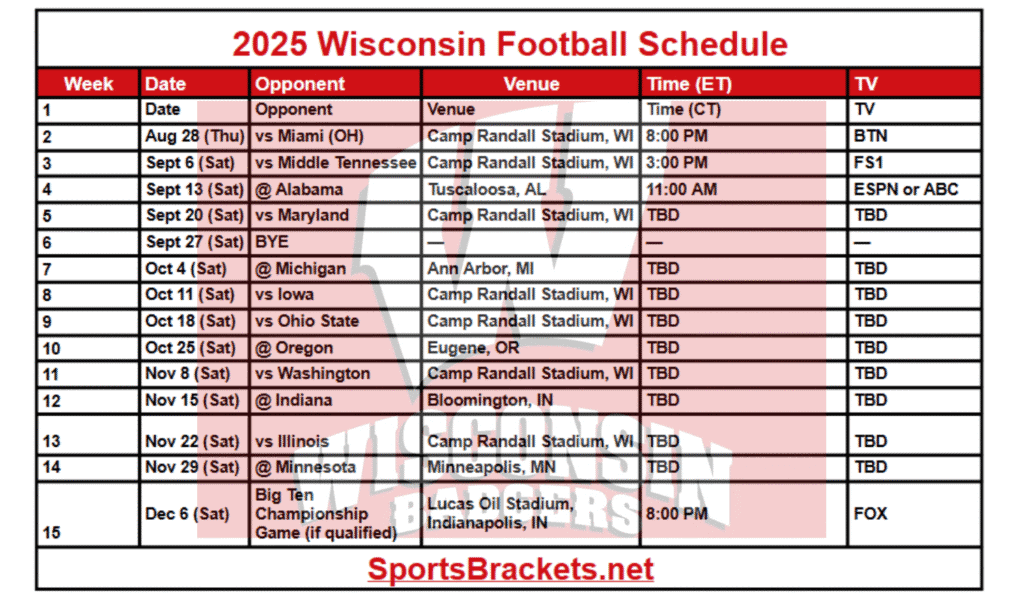 2025 Wisconsin Football Schedule