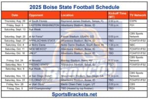 2025 Boise State Football Schedule
