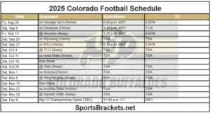 Read more about the article 2025 Colorado Football Schedule; Printable, Matchups and TV
