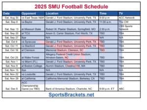 Read more about the article 2025 SMU Football Schedule; Printable, Matchups and TV