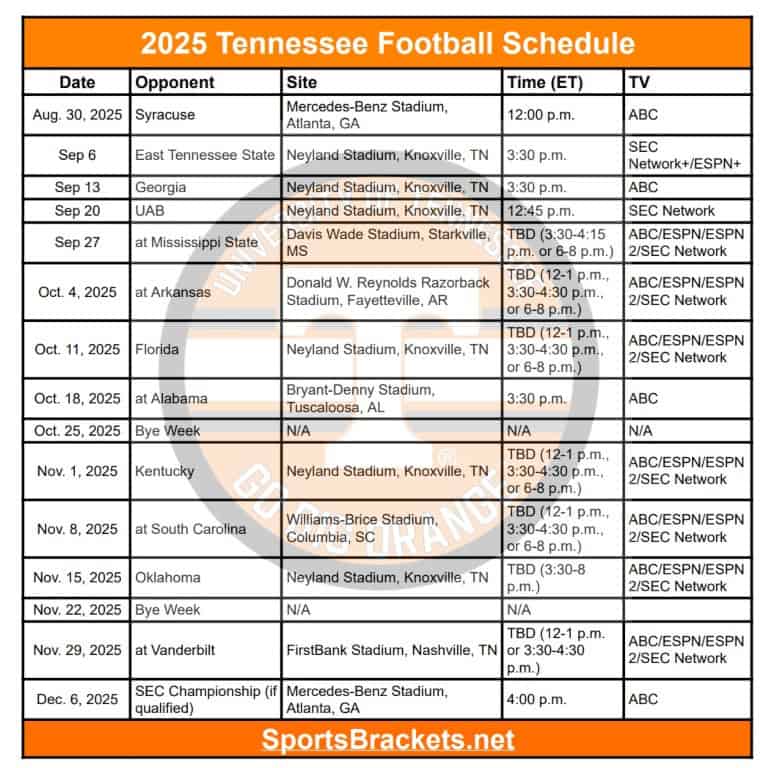 2025 Tennessee Football Schedule Printable Matchups And TV Sports 