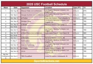 2025 USC Football Schedule; Printable, Matchups and TV