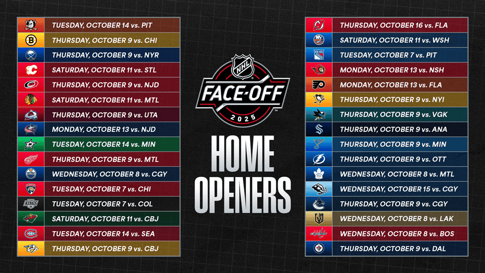2025-26 NHL Home Opener Schedule