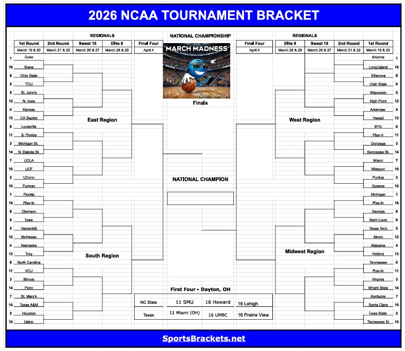 Complete 2026 NCAA Tournament Bracket with Seeds