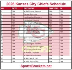 Printable 2026 Kansas City Chiefs Schedule