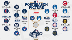 2025 MLB Playoffs Preview and Predictions