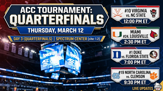2026 ACC Tournament Quarterfinal Updates - Sports Brackets 2026 ACC Tournament Schedule and Bracket