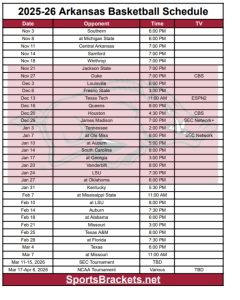 Printable 2025-26 Arkansas Basketball Schedule; PDF format, TV Broadcasts