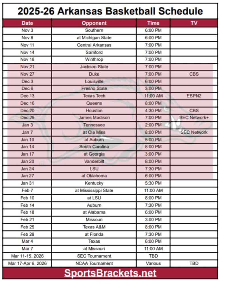 Printable 2025-26 Arkansas Basketball Schedule; PDF format, TV Broadcasts